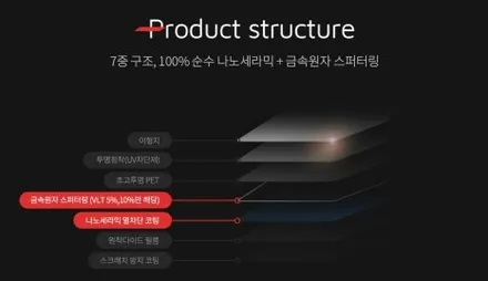 일산 덕양구 도내동 화정동 행신동 국산차 수입차 썬팅 재시공 전문 업체! [ 브로매틱 ] / 고양 덕양구 도내동