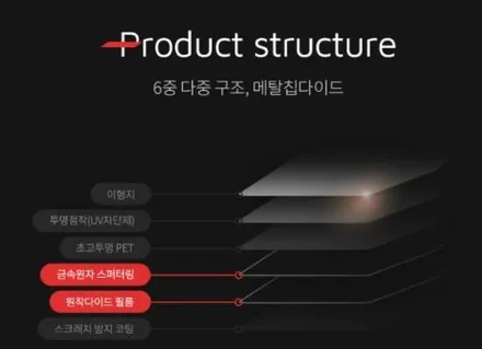 [ 클럽 말리부 ] 일산 덕양구 도내동 화정동 뽀글뽀글 올라온 썬팅 켈란 열 차단 썬팅 재시공! [ 브로매틱 ] / 고양 덕양구 도내동