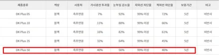 부천썬팅 \