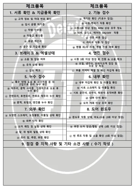 안산 - 아우디 A7 신차 검수 / 안산 상록구