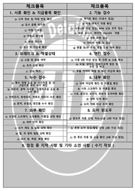 현대 캐스퍼 신차검수 & 신차 패키지 가격 / 안산시 상록구 일동
