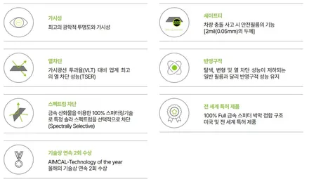 테슬라 모델y 주니퍼, 신차 패키지, 더엘엑스 솔라가드프리미엄 LX,PPF, 유리막 코팅 시공후기