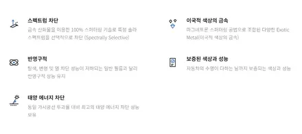 제네시스 GV70 신차패키지 시공 , 부산동래TN하우스, 솔라가드 프리미엄 퀀텀, PPF, 가죽코팅, 유리막 코팅 시공후기