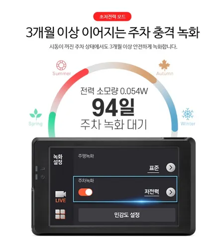 부산 신차 패키지 시공, 제네시스 GV70, 솔라가드차콜, 유리막코팅, 파인뷰 lxq500
