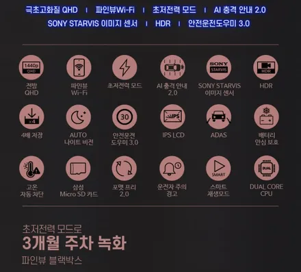 부산 캐스퍼 신차패키지 시공, 솔라가드 차콜, 파인뷰 LXQ500, PPF시공후기