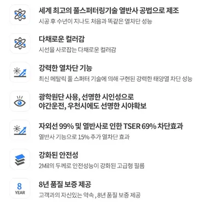 캐스퍼,현대캐스퍼,캐스퍼썬팅,부산동래썬팅,솔라가드,베럴X,캐스퍼합법LED교체_시공후기