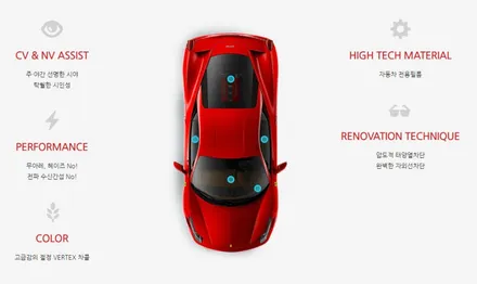 기아ev6/ev6/ev6GT라인/ev6썬팅/부산썬팅/기아전기자동차/루마버텍스900/버텍스/버텍스900/버텍스700/파인뷰lx3 시공