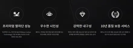캐스퍼 썬팅, 캐스퍼 신차패키징, 유리막 발수 코팅, 레이노 프레스토R1,현대모비스 블랙박스 설치,TN하우스