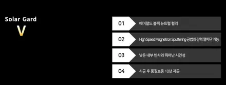 BMW 인증 중고차, IX, 솔라가드 노블레스, 솔라가드V,썬팅,틴팅,PPF시공_부산동래TN하우스