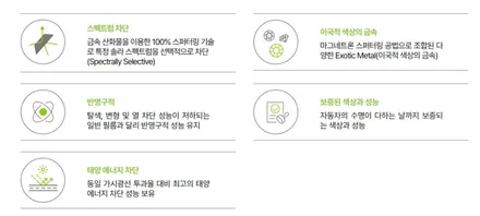 K8 , 기아 , 솔라가드 프리미엄 퀀텀 , 더엘엑스 , 부산썬팅 시공_TN하우스