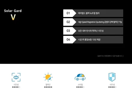 솔라가드 V, BMW 5시리즈 G30 윈도 틴팅, 썬팅_부산동래TN하우스