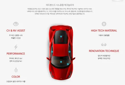 투싼 신형 신차, 루마버텍스 900, 썬팅, 틴팅_부산동래TN하우스