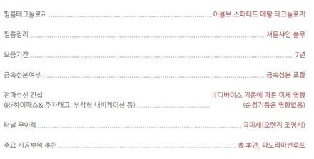 부산 루마 버텍스 메버릭MK,투싼 신차패키지,유리막코팅,PPF_동래TN하우스