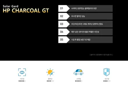 부산 BMW X4, 윈도틴팅 썬팅 시공, 솔라가드 차콜gt