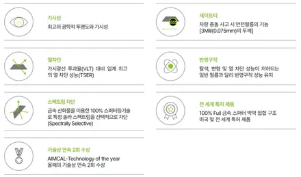 레인지로버 보그 롱바디 ,발란스나인 가죽코팅 , 더엘엑스 , LX , 제니스IR , 시공후기
