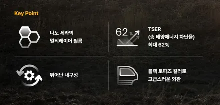 토파즈ir 솔라가드 ,티벡스, BMW X1, 자동차 윈도틴팅(썬팅) 시공후기_부산TN하우스