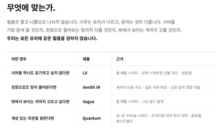 제네시스 GV70 신차패키지 시공 , 부산동래TN하우스, 솔라가드 프리미엄 퀀텀, PPF, 가죽코팅, 유리막 코팅 시공후기