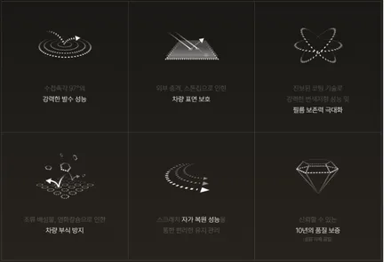 [공지] [하남PPF] 블랙PPF 단 1대 비용 파격 할인 이벤트 / 10년 보증 / 하남 감일동
