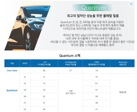 남양주 다산 벤츠 AMG GT43 / 랩핑제거, 솔라가드 프리미엄 퀀텀, 헤드라이트 스모그 PPF 시공 - 912 - / 남양주, 구리, 하남
