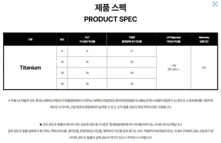 남양주 성공의 아이콘 현대 그랜저 GN7 신차썬팅~ / 남양주, 구리, 하남