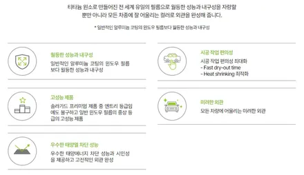 남양주 다산 썬팅 / 캐스퍼 / 솔라가드 프리미엄 THE LX 티타늄 / 재시공 완료! / 남양주, 구리, 하남