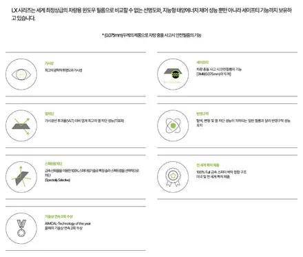 다산썬팅 렉서스 LC 500 솔라가드 LX 최고 등급 전체 썬팅 재시공 완료! / 남양주, 구리, 하남