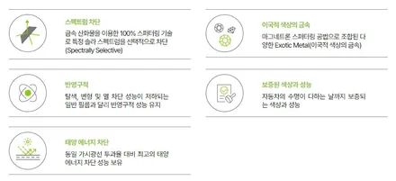 전면 썬팅 시공 완료! 모하비 재시공 다산 솔라가드에서 했어요! / 남양주, 구리, 하남