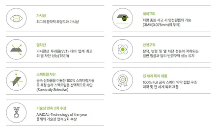 다산신도시썬팅 제네시스 G90 썬팅 추천 솔라가드 LX25% LX15% 썬팅재시공 / 남양주시 다산동