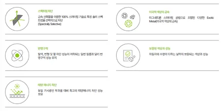다산썬팅 벤츠 S500 솔라가드 퀀텀 프리미엄 틴팅 파격 할인 시공!! / 남양주, 구리, 하남