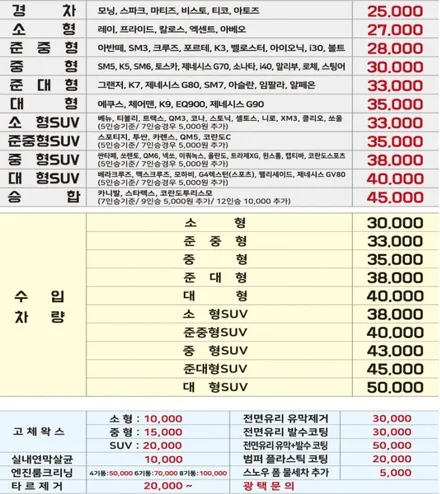 풍무동 자동차 사고 수리까지??? / 경기 김포