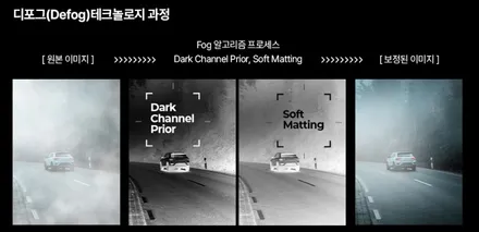 대구 더 뉴 K5 페이스리프트 울프 그레이 버텍스 700 + QXD1 시공