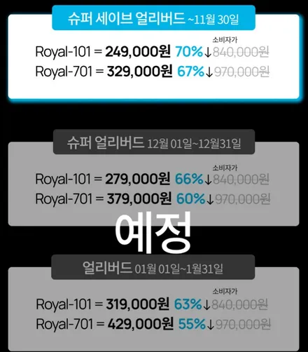대구 올 뉴 투싼 카팅 로얄시리즈701 반사필름 전체 재시공