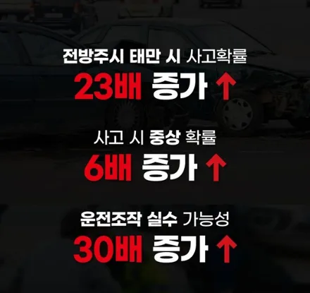 대구 아이오닉 6 순정 내비게이션 연동 온유어뷰 CH2100 HUD 장착