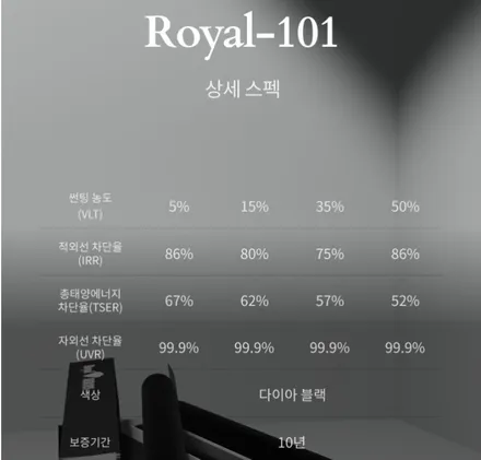 로얄시리즈 101 대구 달서구 K7 전면 재시공 비반사필름 가성비 필름 [ 아이나비 본리점 / 에이블 오토 ]