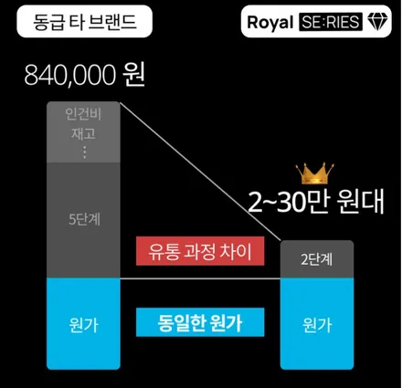 대구 2018 말리부 로얄시리즈101 비반사필름          전면 썬팅시공