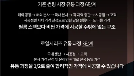대구 달서구 I40 살룬 로얄시리즈 101 비반사필름      전체 재시공 [ 아이나비본리점 / 에이블 오토 ]