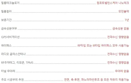 대구 더 뉴 K5 페이스리프트 울프 그레이 버텍스 700 + QXD1 시공