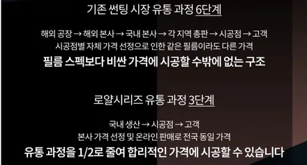대구 달서구 로얄시리즈 701 반사필름 그랜저 HG     전체 재시공 [ 아이나비 본리점 / 에이블 오토 ]
