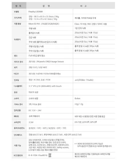 [마포썬팅]솔라가드 프리미엄 용산마포점 그랜저IG 퀀텀 시공 / 서울 마포구 용강동