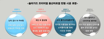 솔라가드 프리미엄 용산마포점 기아 모하비 솔라가드티타늄 썬팅 재시공 / 서울 마포구 용강동