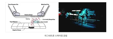 [마포썬팅] 솔라가드 프리미엄 용산마포점 벤츠 e300 퀀텀 시공 / 서울 마포구 용강동