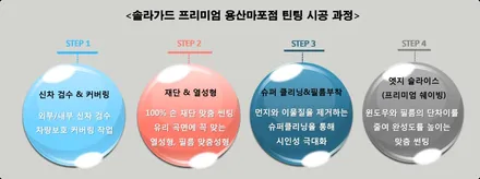 [마포썬팅]Auto Best 솔라가드프리미엄 용산마포점 렉서스 ES300h 퀀텀, 티타늄 시공 / 서울 마포구 용강동