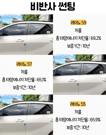 구리 남양주 신차패키지 gv80 신차검수는 서비스! / 하남 풍산동