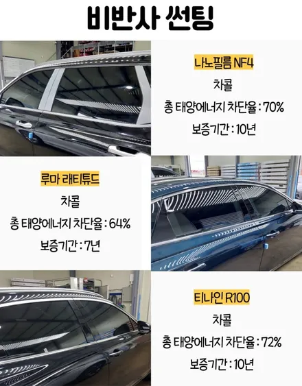 구리 신차패키지 넥쏘 솔라가드 퀀텀 가격 후기 / 하남 풍산동