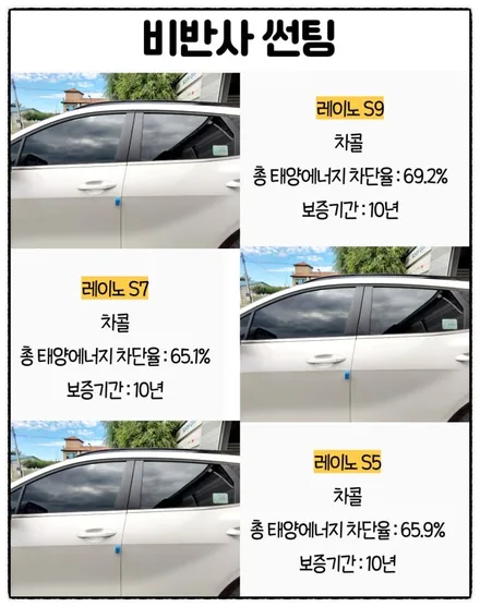 구리 썬팅 2022 gv70 어울리는 윈도 틴팅 / 하남 풍산동