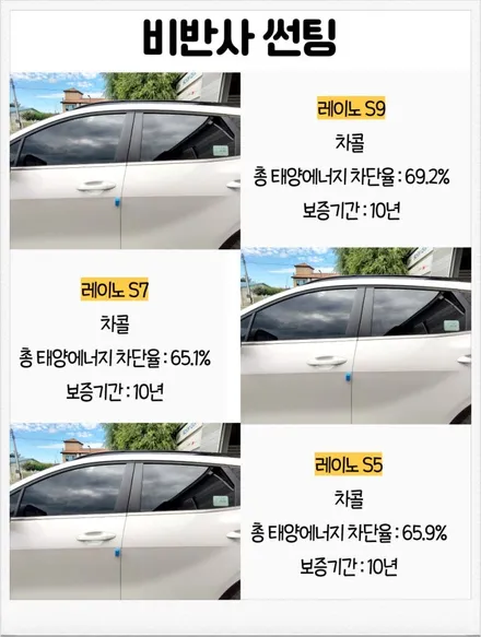 구리 신차패키지 2023 니로 플러스가 선택한 구성 / 하남 풍산동