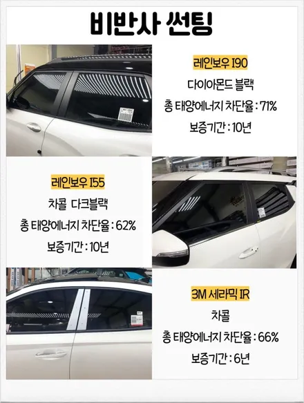 구리 신차패키지 2023 니로 플러스가 선택한 구성 / 하남 풍산동