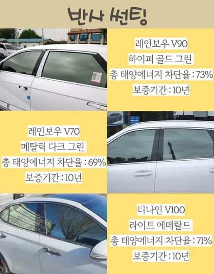 셀토스 위례 썬팅 받고 파인뷰 lx7000 설치 후기 / 하남 풍산동