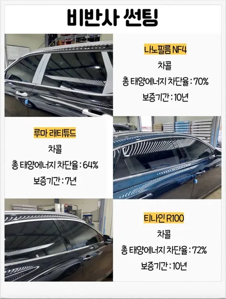 구리 신차패키지 2023 니로 플러스가 선택한 구성 / 하남 풍산동
