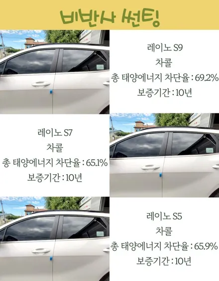위례 신차패키지 시공으로 GV80 변신 / 하남 풍산동